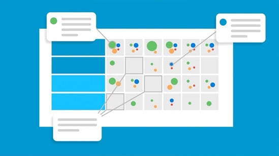 Illustration of an evidence and gap map