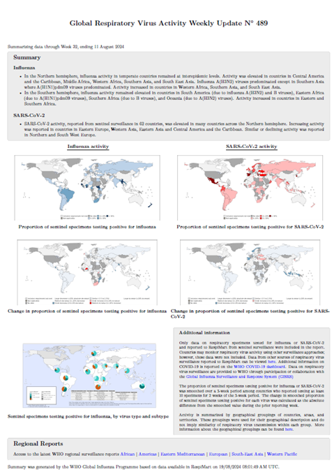 Influenza Update N° 489