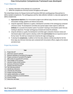 How Immunization Competencies Framework was developed