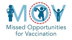 Missed Opportunities for Vaccination logo