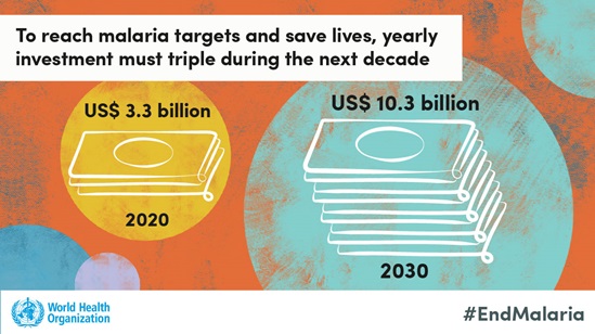 Social media tile for the World malaria report 2021 (horizontal)