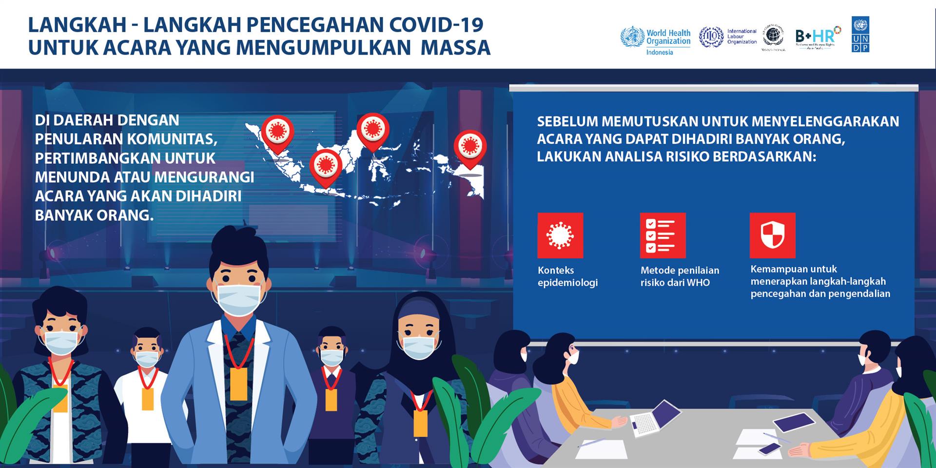 Langkah-langkah Pencegahan COVID-19 Acara mengumpulkan massa - Penyelenggara- 10920-ct-03