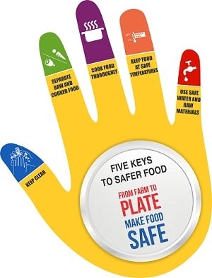 food_safety
