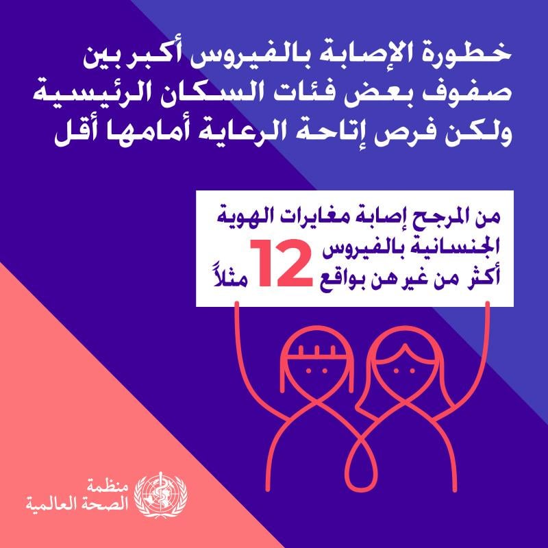 3.4WHOWAD2019_infographic_800x800_AR