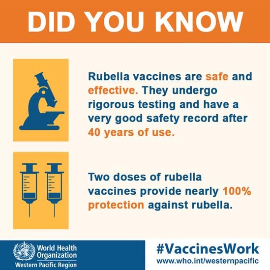 rubella vaccines