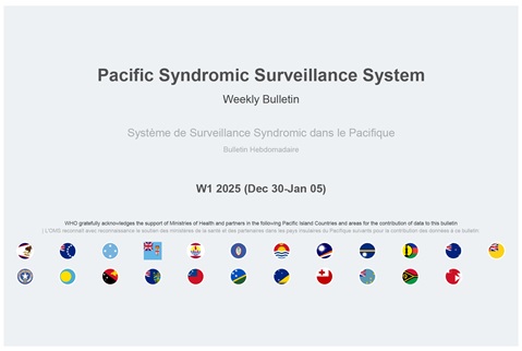 Pacific Syndromic Surveillance System Weekly Bulletin: W18 2026 (27 Apr–03 May 2026)